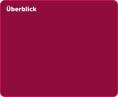 Überblick
