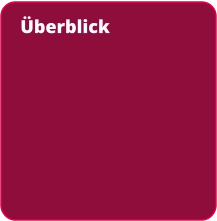 Überblick